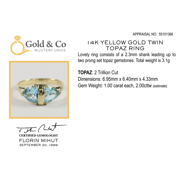 Inel cu Topaz Geamăn din Aur Galben 14k