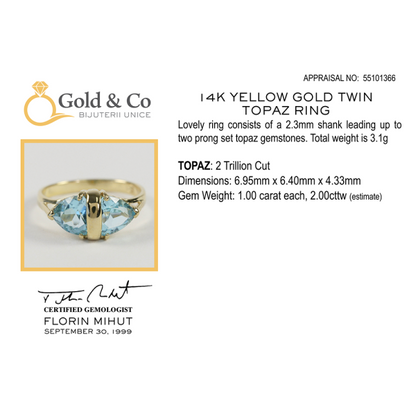 Inel cu Topaz Geamăn din Aur Galben 14k